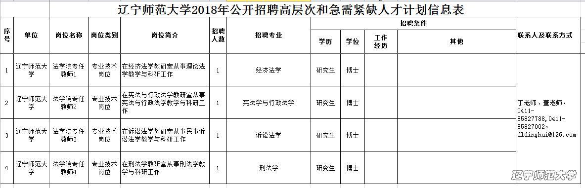 脱衣秀