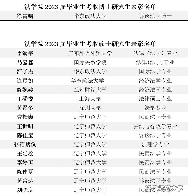 脱衣秀
