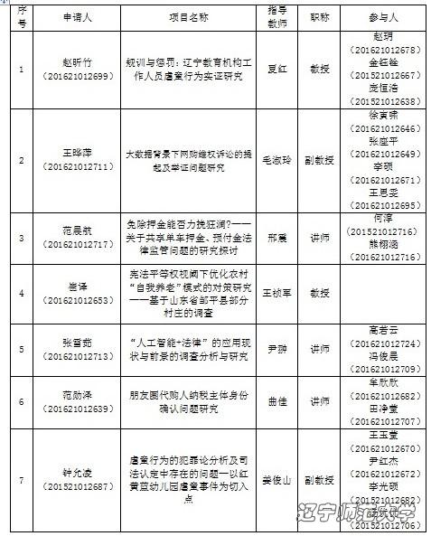脱衣秀