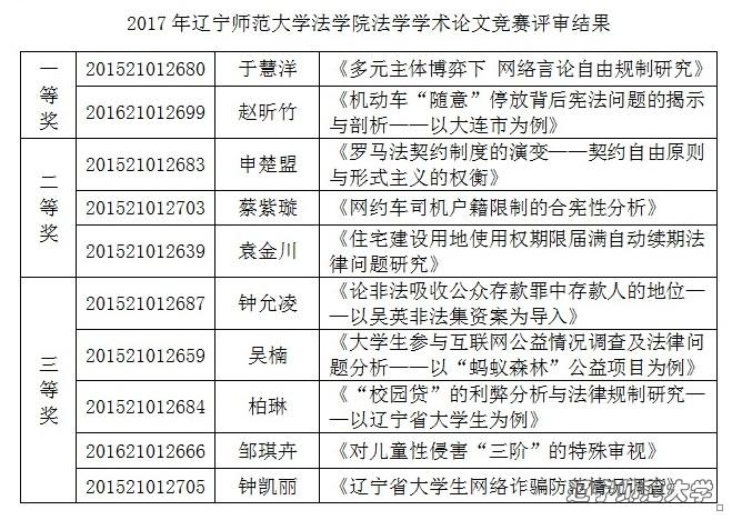 脱衣秀