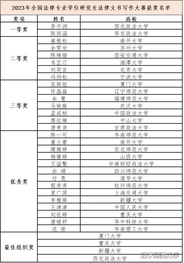 脱衣秀