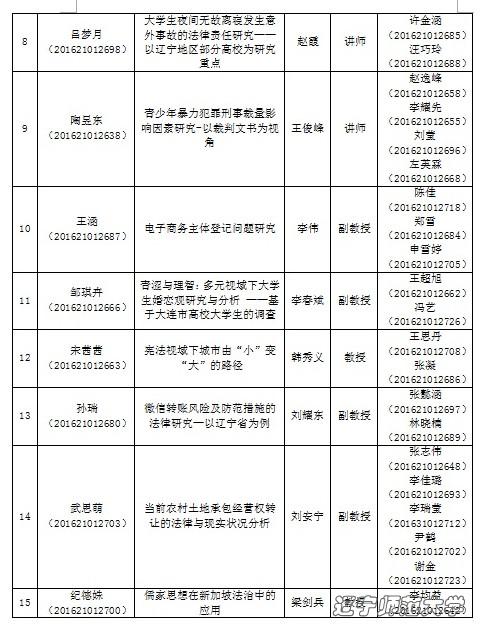 脱衣秀